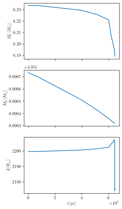 ../../_images/tutorials-examples_generating-datasets_plot_1D_12_0.png