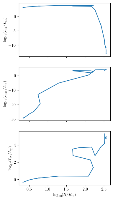 ../../_images/tutorials-examples_generating-datasets_plot_1D_12_1.png