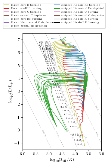 ../../_images/tutorials-examples_generating-datasets_plot_1D_26_0.png