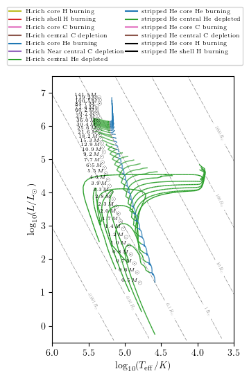 ../../_images/tutorials-examples_generating-datasets_plot_1D_29_0.png