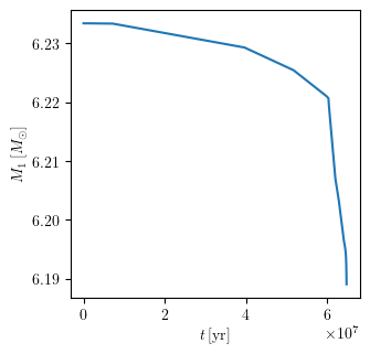 ../../_images/tutorials-examples_generating-datasets_plot_1D_9_0.png