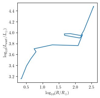 ../../_images/tutorials-examples_generating-datasets_plot_1D_9_1.png